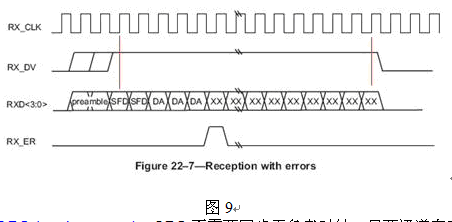 semema 接口信号定义_寄存器_11