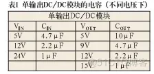 51c嵌入式~合集1_双绞线_22