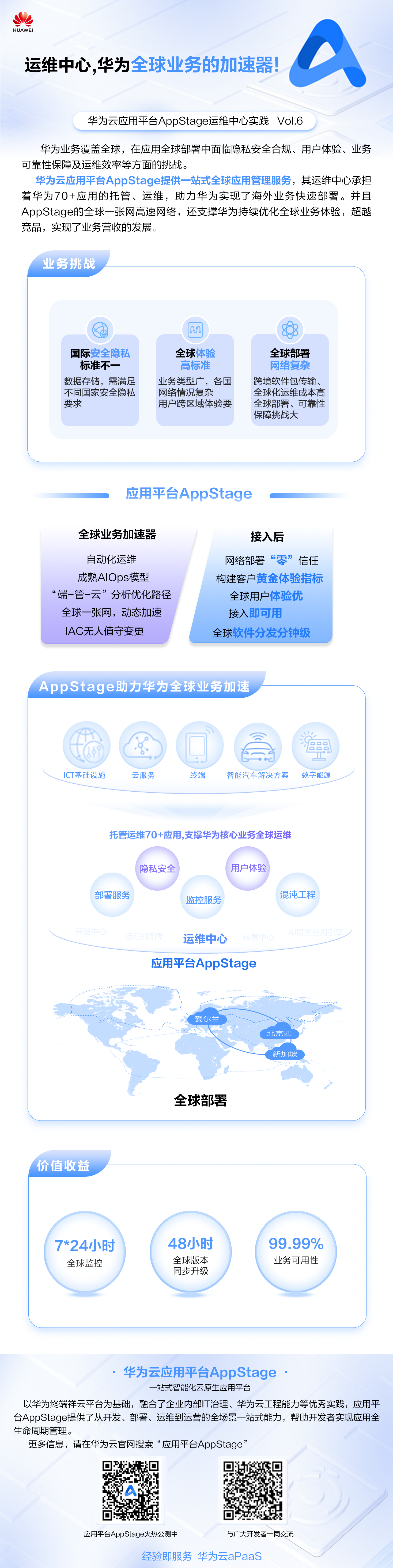 华为云应用平台AppStage运维中心，华为全球业务的加速器_AIOps