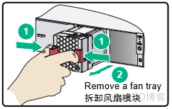 H3C S5560-34C-EI交换机风扇故障处理_插槽_03