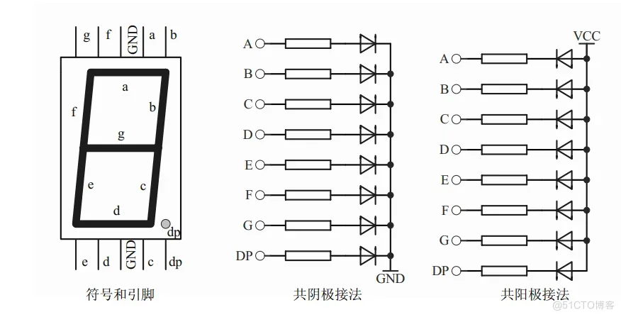 51c嵌入式~合集1_双绞线_44