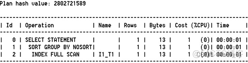 Oracle SQL执行计划操作（7）——排序相关操作_PLAN_07