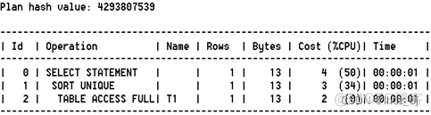 Oracle SQL执行计划操作（7）——排序相关操作_排序_11