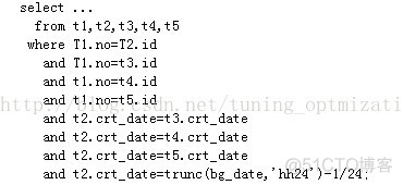 10分钟内把永远跑不完的存储过程变为2秒跑完_SQL TUNING