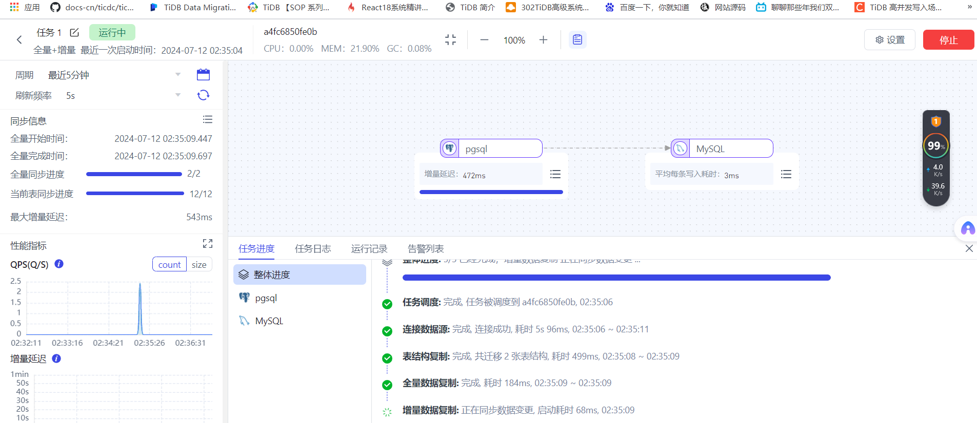 Pgsql 全量+增量迁移 tidb7.5_admin_09