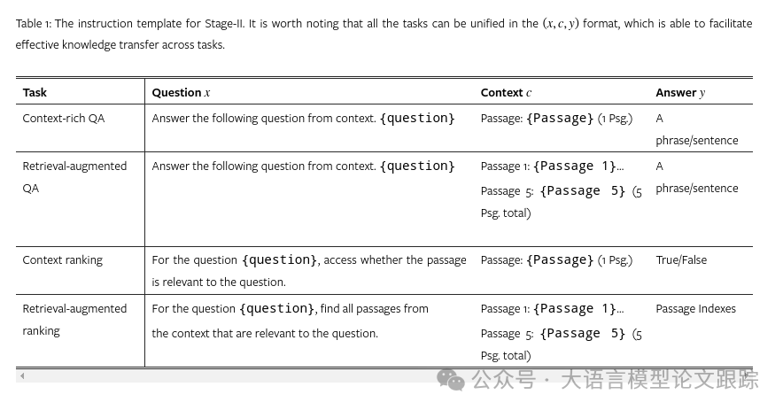 又来一个RAG：RankRAG，英伟达RAG新思路_调优_02