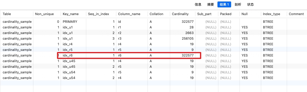 Mysql 索引基数与选择性_java_10