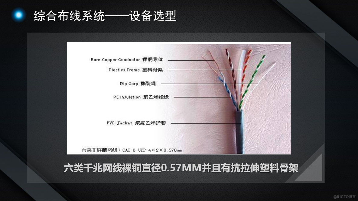 智慧园区智能化设计方案（115页PPT）_大数据_13