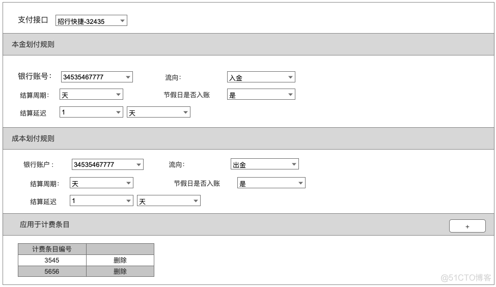 万字：清结算体系，全局方案深度解析_数据_21