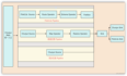 玳数科技集成 Flink CDC 3.0 的实践