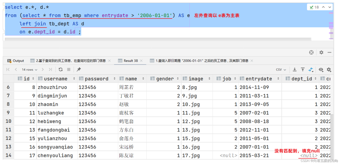 数据库开发之子查询的详细解析_SQL_05