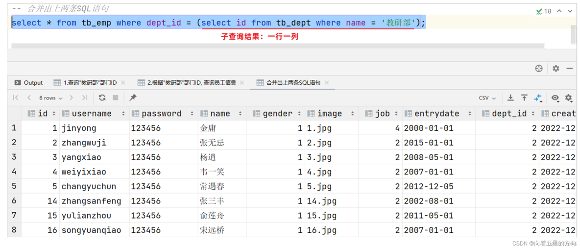 数据库开发之子查询的详细解析_SQL