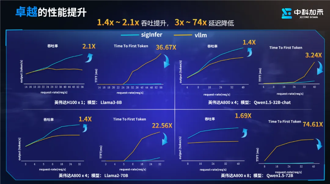 51c大模型~合集7_多任务_24