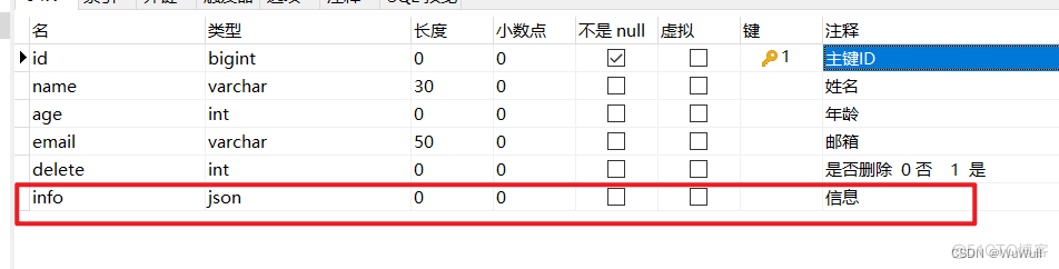 Mybatis Plus的使用_mybatis plus_05