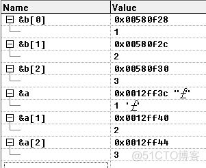 c/c++多维数组动态分配与释放_动态数组