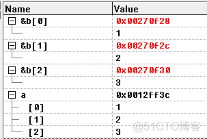 c/c++多维数组动态分配与释放_c_03