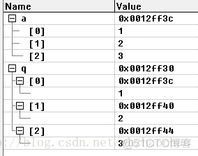 C/C++数组指针与指针数组详解_c