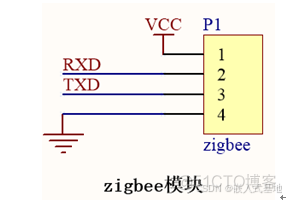 基于51单片机的zigbee餐桌呼叫系统设计_51单片机_05