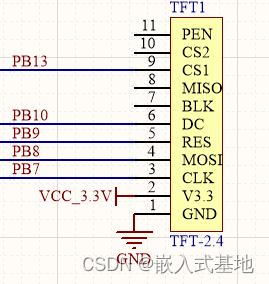 毕业设计 基于STM32单片机生理监控心率脉搏TFT彩屏波形曲线设计_毕业设计_06