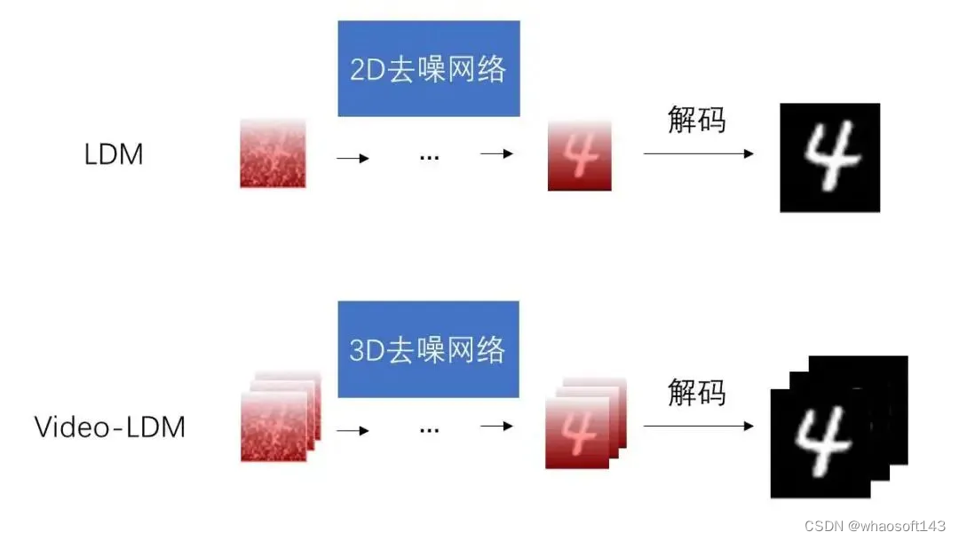 w~Stable Diffusion~合集4_大模型_34