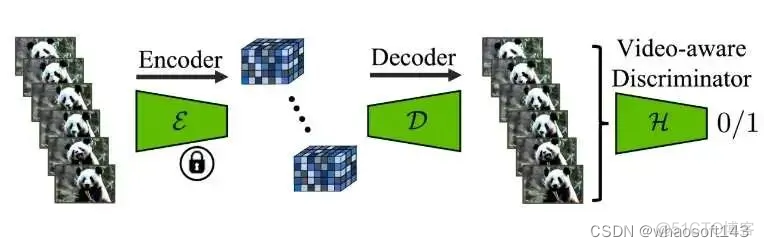 Stable Video Diffusion~2_ide_05