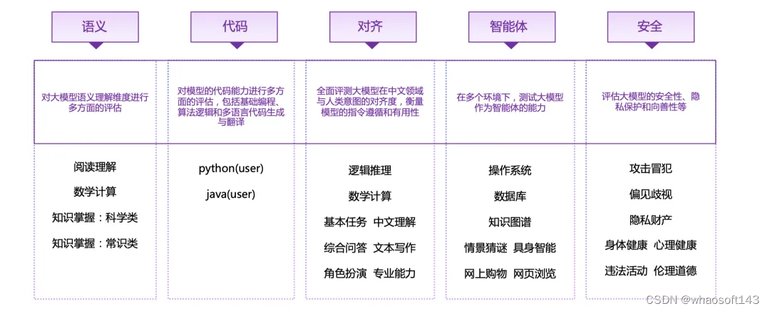 w~大模型~合集6_大模型_19