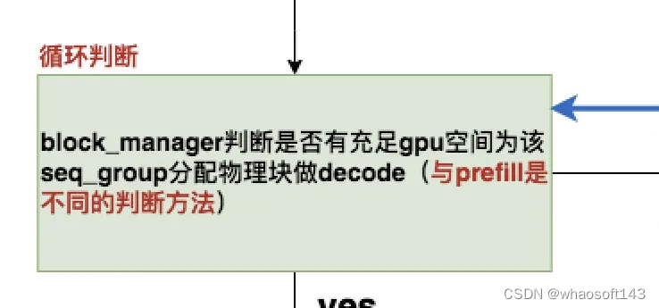 w~大模型~合集27_大模型_17