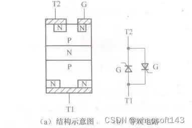 嵌入式~PCB专辑75_焊盘_09