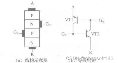 嵌入式~PCB专辑75_引脚_10