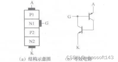 嵌入式~PCB专辑75_嵌入式硬件_12