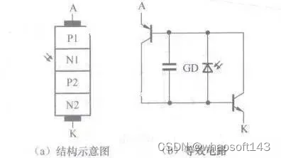 嵌入式~PCB专辑75_焊盘_13