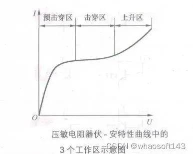 嵌入式~PCB专辑75_运算放大器_16