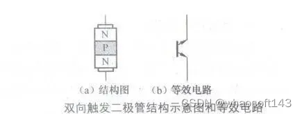 嵌入式~PCB专辑75_焊盘_19