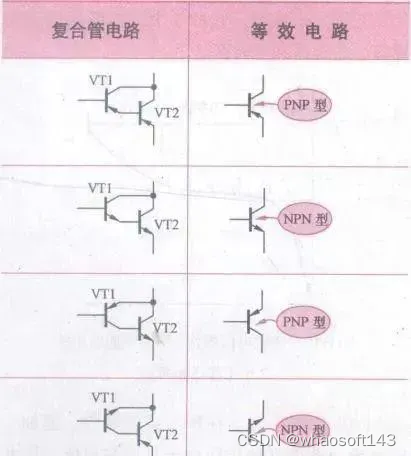 嵌入式~PCB专辑75_焊盘_22