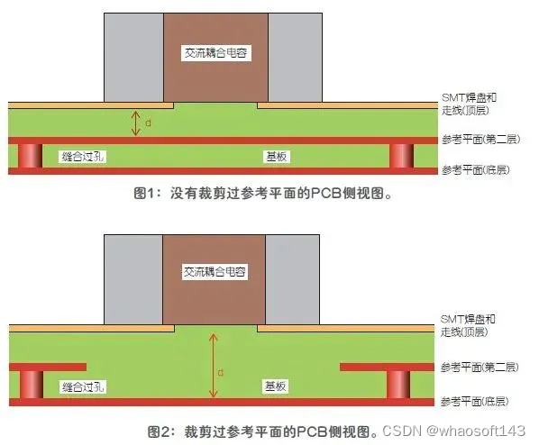 嵌入式~PCB专辑75_运算放大器_25