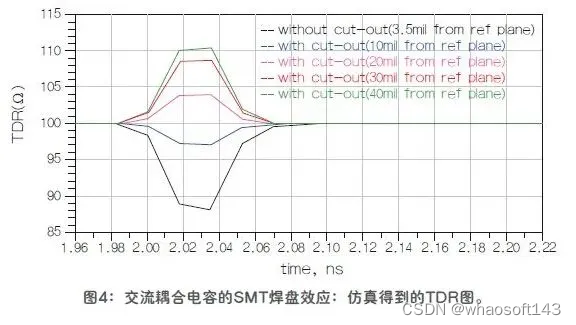 嵌入式~PCB专辑75_引脚_27