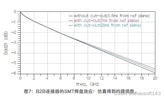 嵌入式~PCB专辑75_嵌入式硬件_30