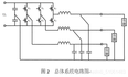 电子设计大赛-微电网模拟系统