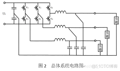 电子设计大赛-微电网模拟系统_电子设计_05