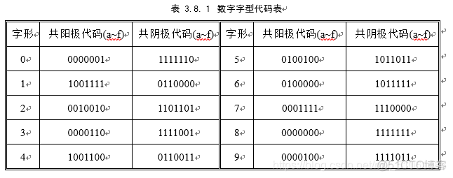 电子设计大赛-显示电路_液晶显示_06