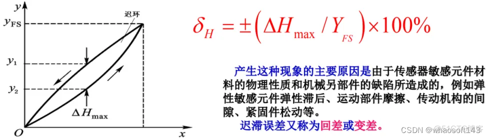 自动驾驶合集22_管理系统_09