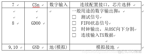 基于单片机的水库控制系统设计_水位控制_05