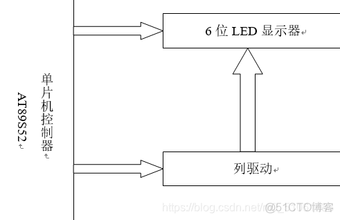 基于单片机的多功能数字时钟设计_数码管_04