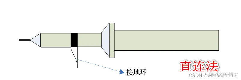 嵌入式~PCB专辑74_嵌入式硬件_03