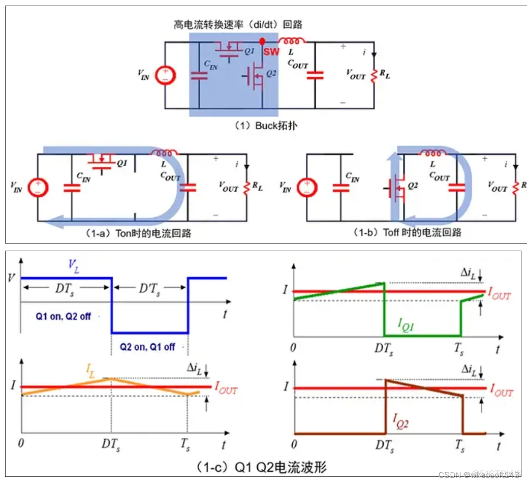 嵌入式~PCB专辑74_原理分析_16