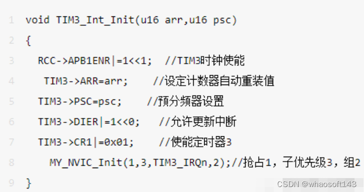 c语言-嵌入式专辑7~_优先级_02