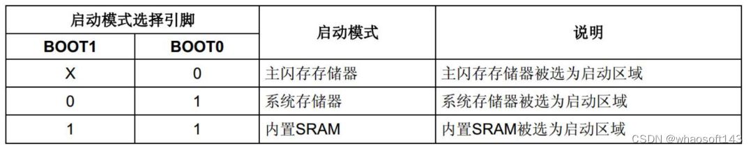 c语言-嵌入式专辑6~_字符串_02