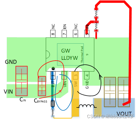 嵌入式~PCB专辑67_电气性能_13