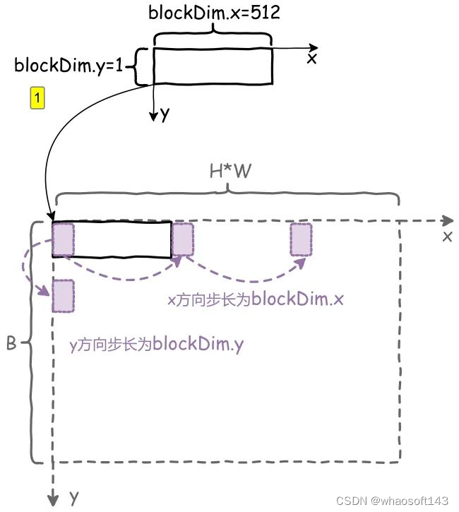 51c~Pytorch~合集5_pytorch_06