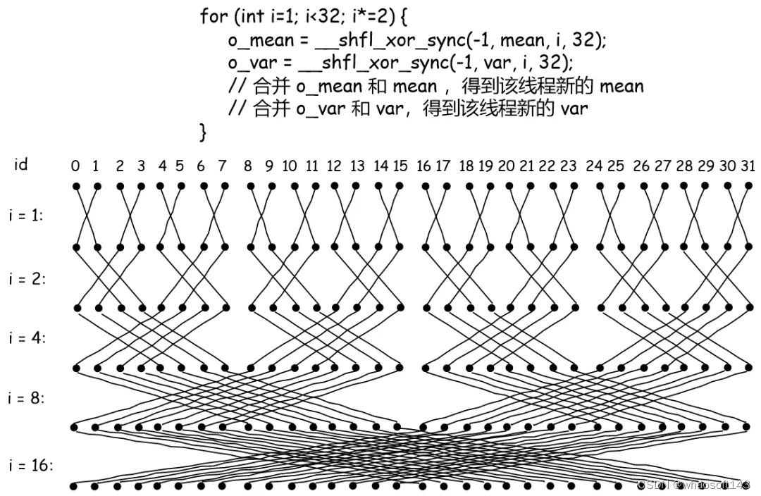 51c~Pytorch~合集5_pytorch_07